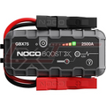 GBX75